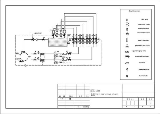 Serial Connection Water Meter Test Equipment Semi Automatic